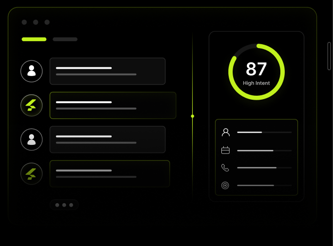 Lead Qualification Panel Mockup